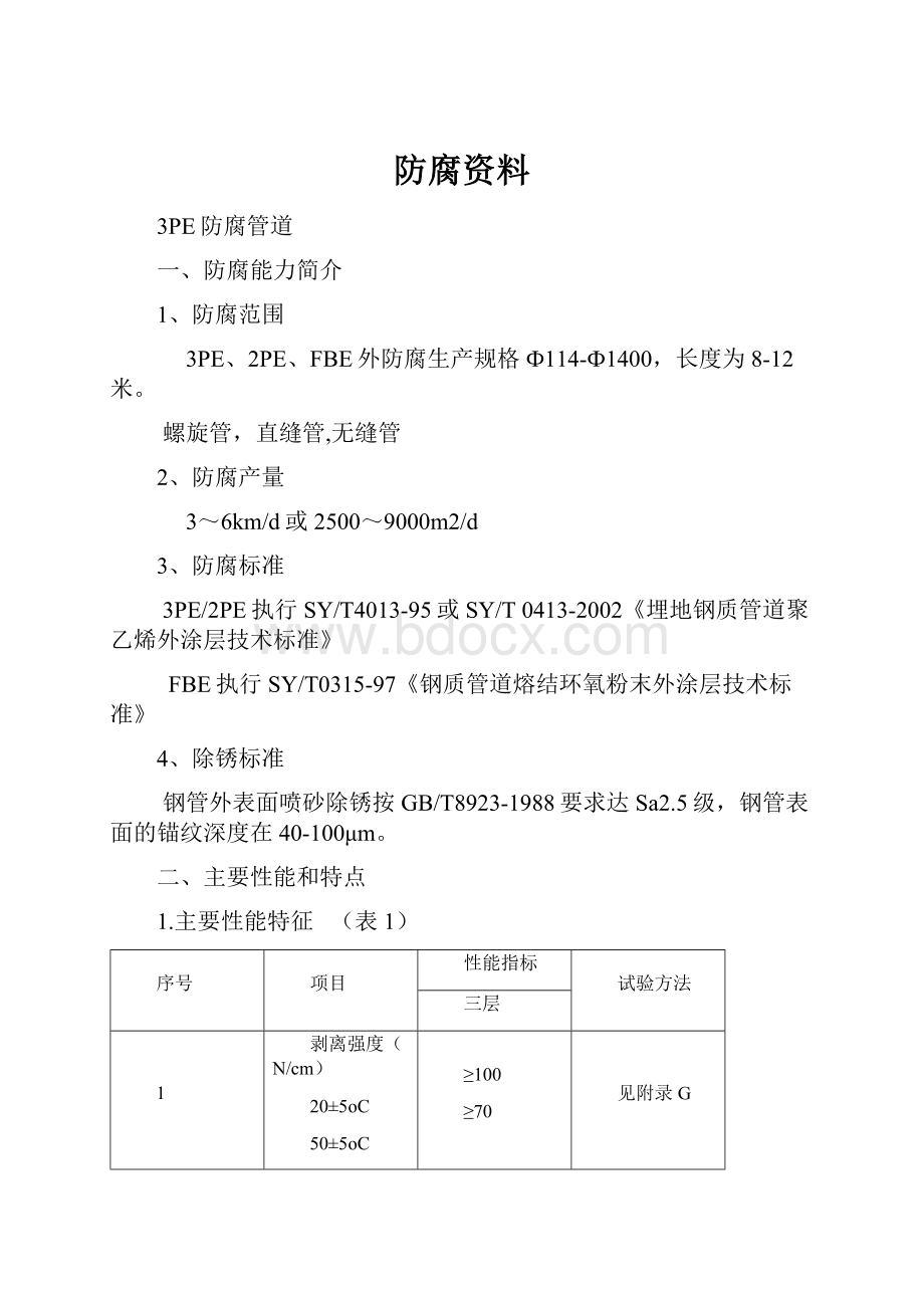 防腐资料.docx_第1页