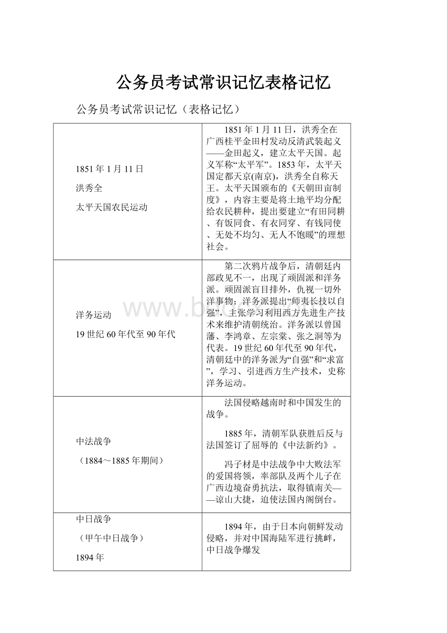 公务员考试常识记忆表格记忆.docx_第1页