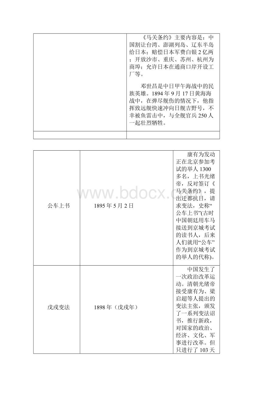 公务员考试常识记忆表格记忆.docx_第2页