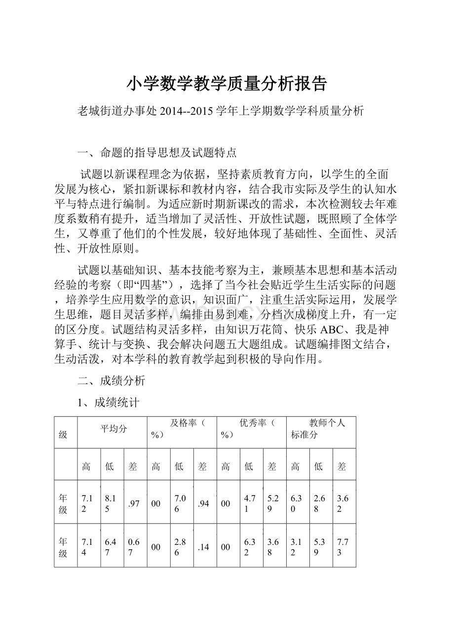 小学数学教学质量分析报告Word格式文档下载.docx_第1页