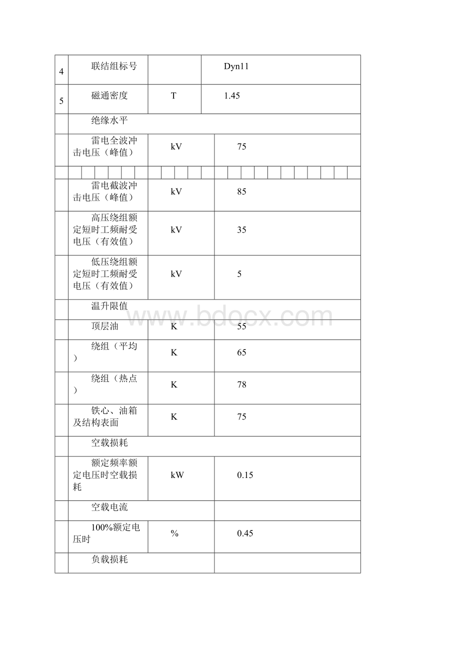 成套变压器技术协议书范本.docx_第2页