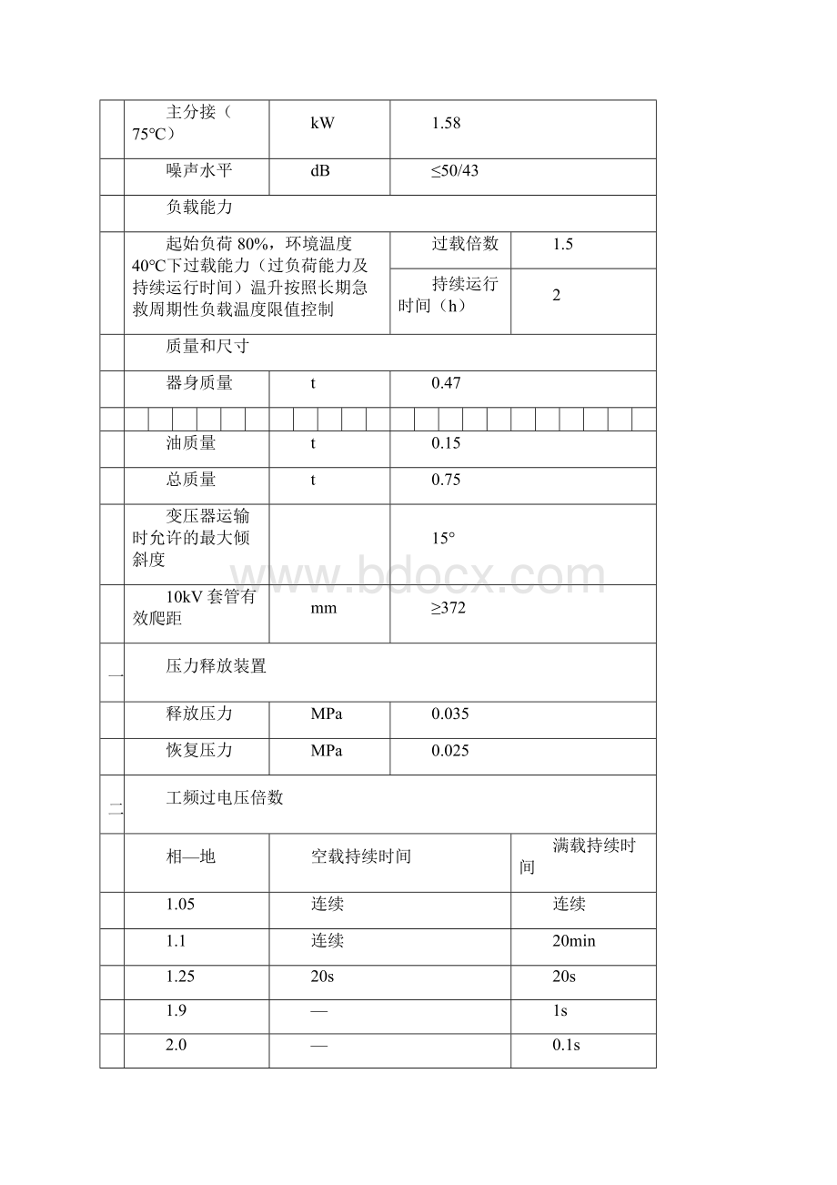 成套变压器技术协议书范本.docx_第3页