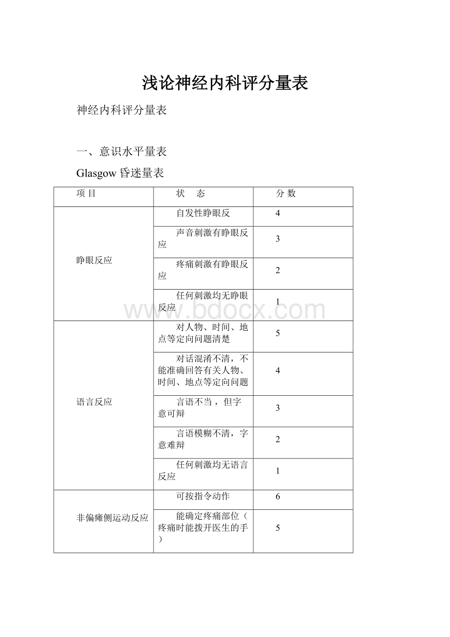 浅论神经内科评分量表.docx_第1页