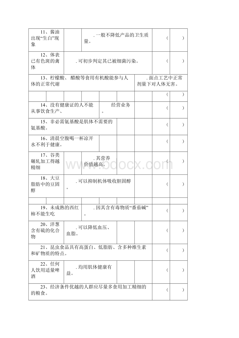 中式面点师试题库附加答案.docx_第2页