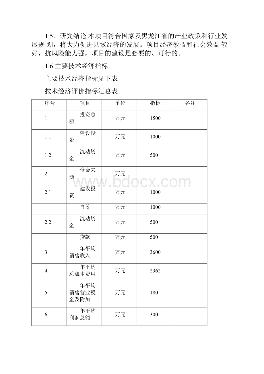 新建年产3万套实木门及桌椅家具项目可行性研究报告.docx_第3页