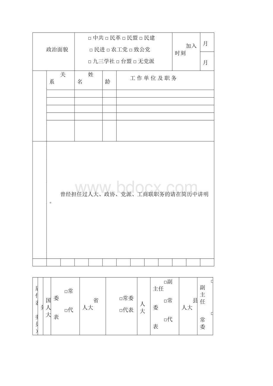 非公有制经济代表人士信息登记表.docx_第2页