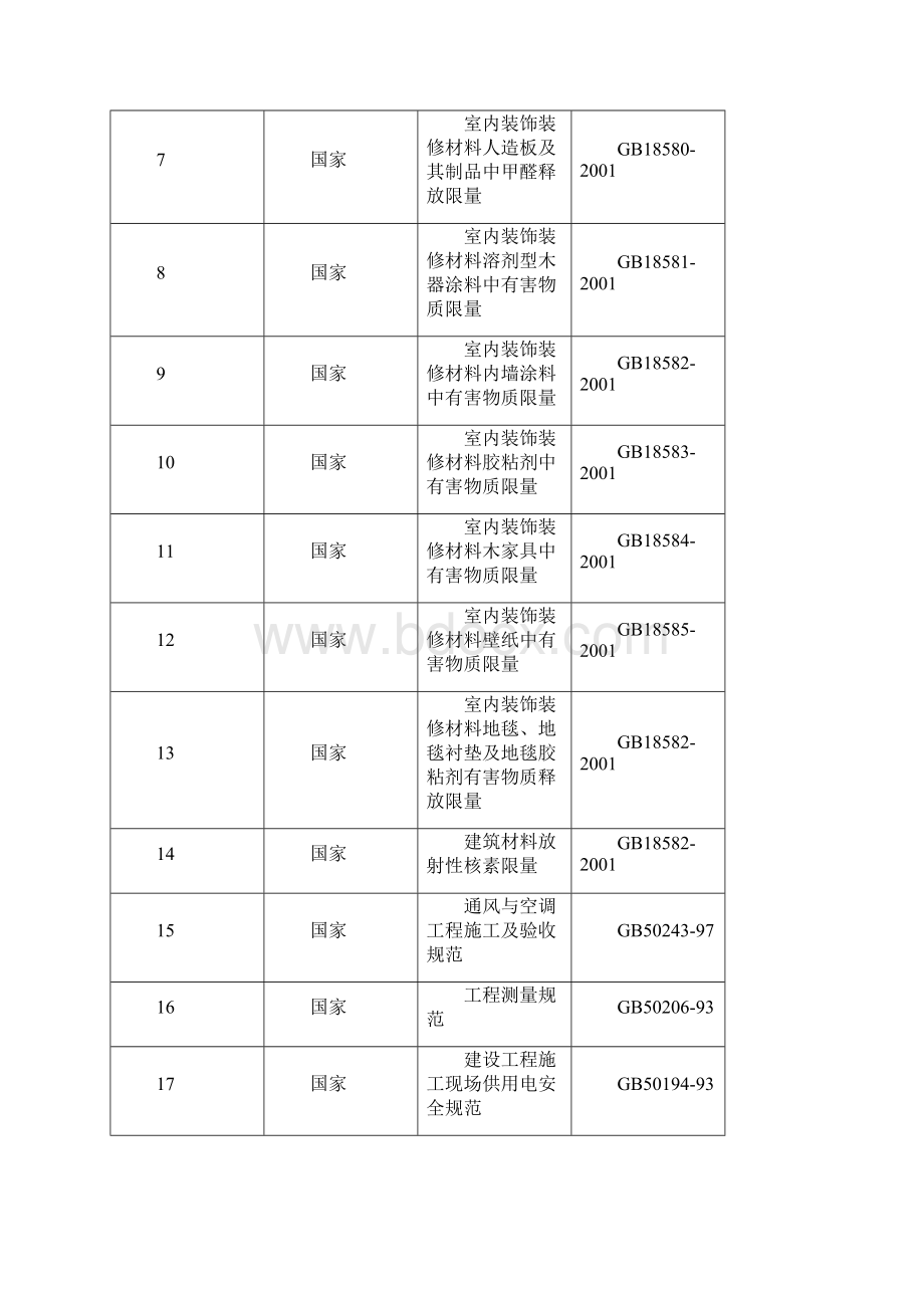 立面出新施工设计方案.docx_第3页