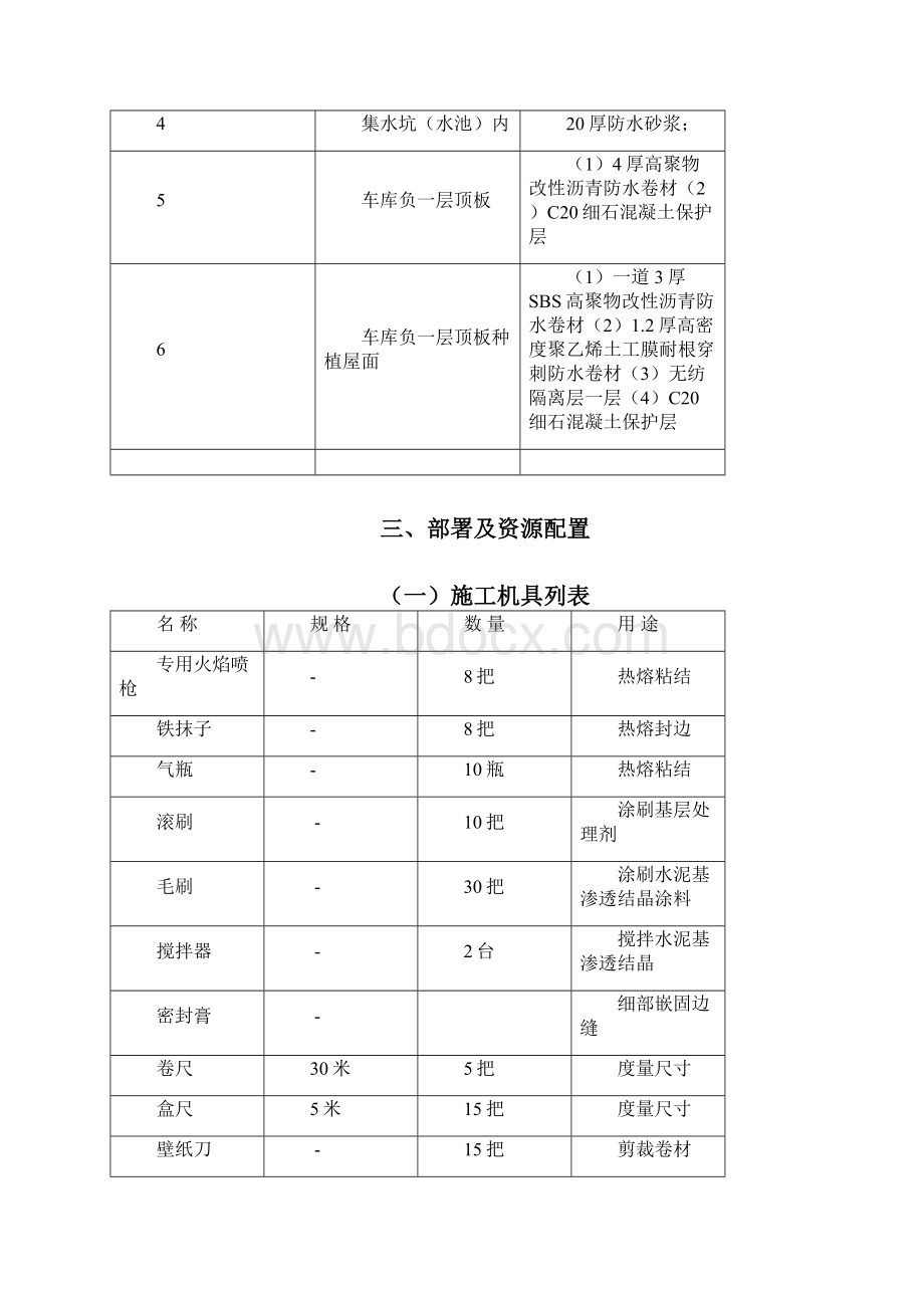 地下底板防水工程施工方案2.docx_第3页