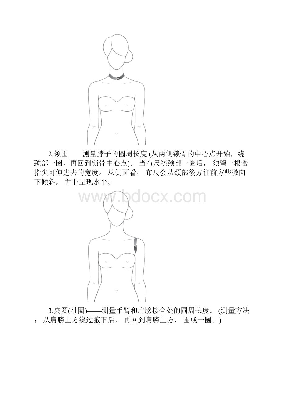 图解定制旗袍18个常用尺寸的量体方法.docx_第2页