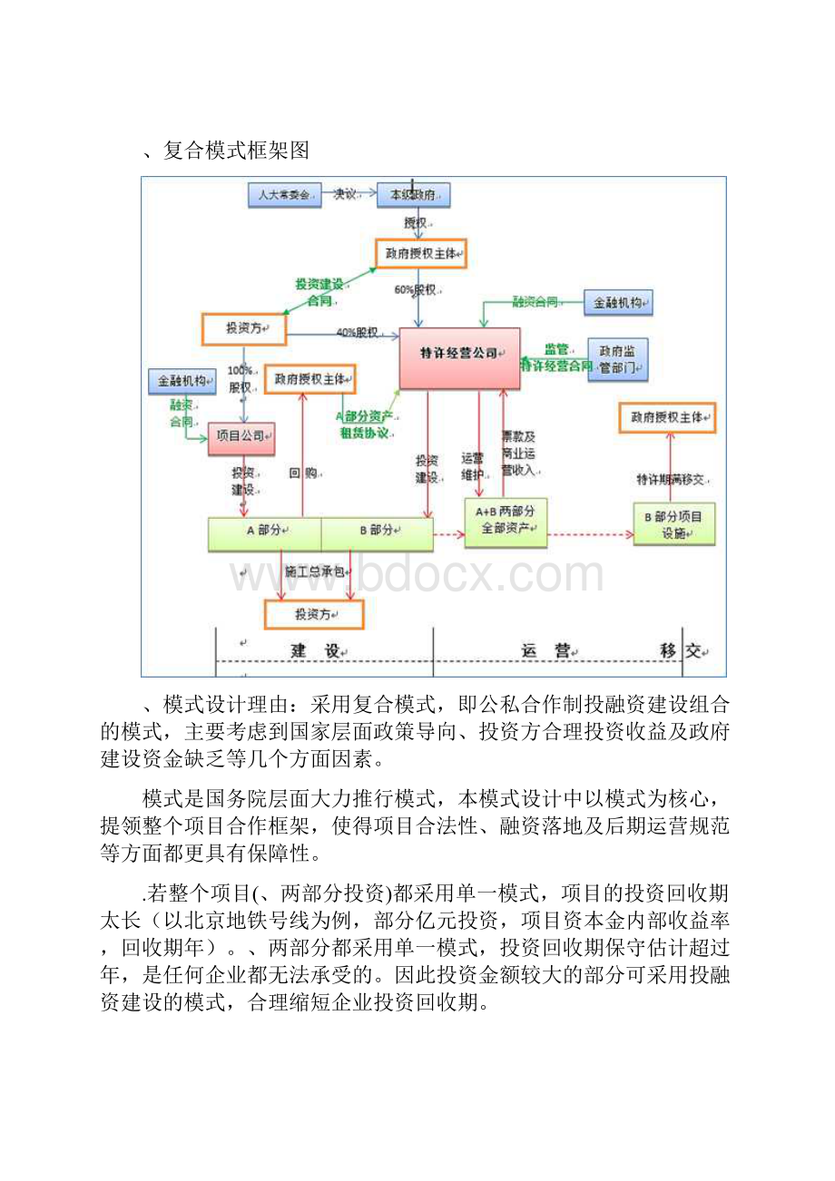 项目融资PPP项目如何设计.docx_第2页