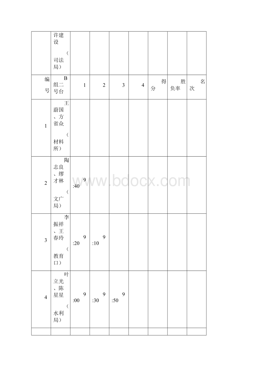 口岸杯宁波市第二届处以上领导干部.docx_第3页