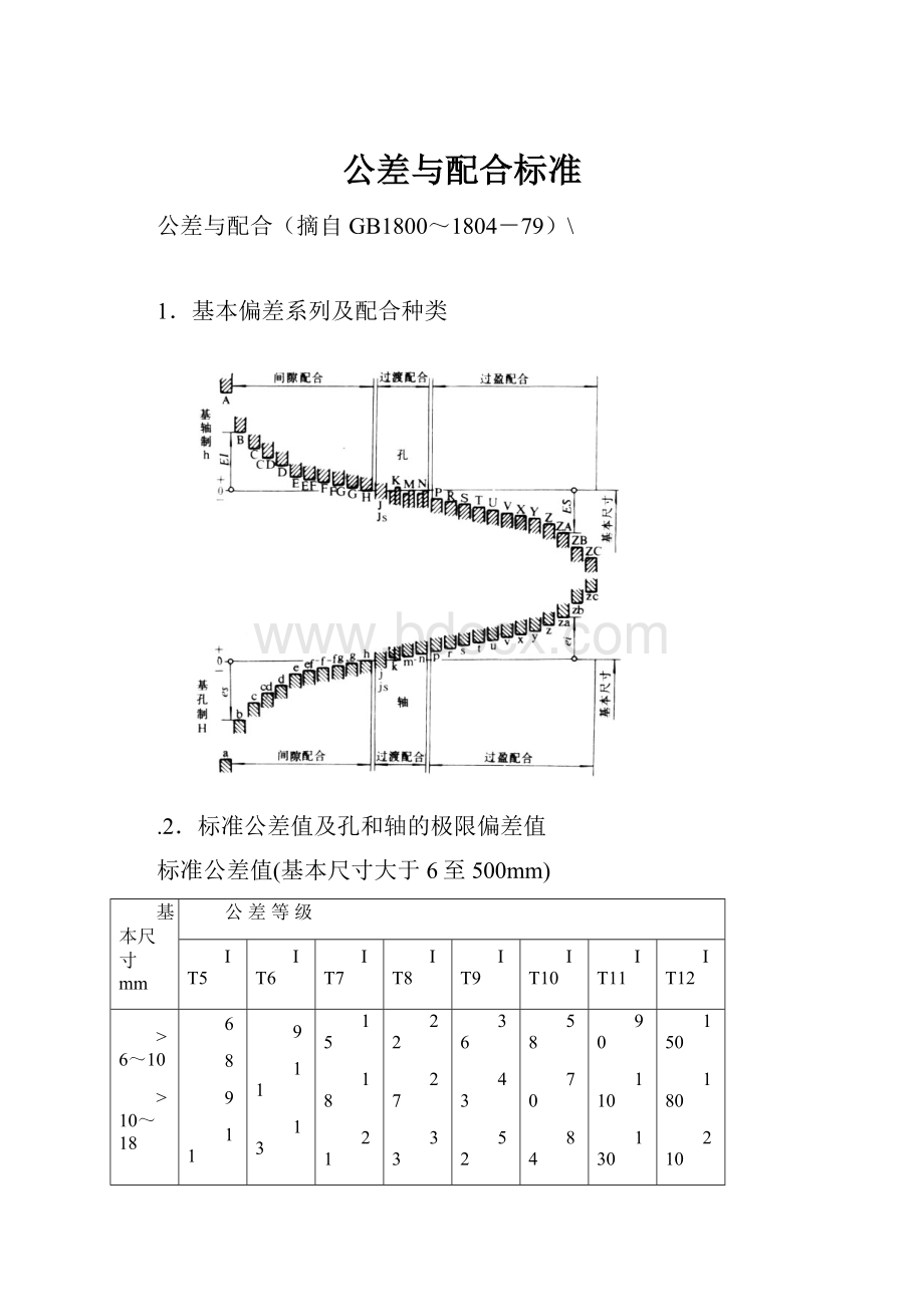 公差与配合标准.docx