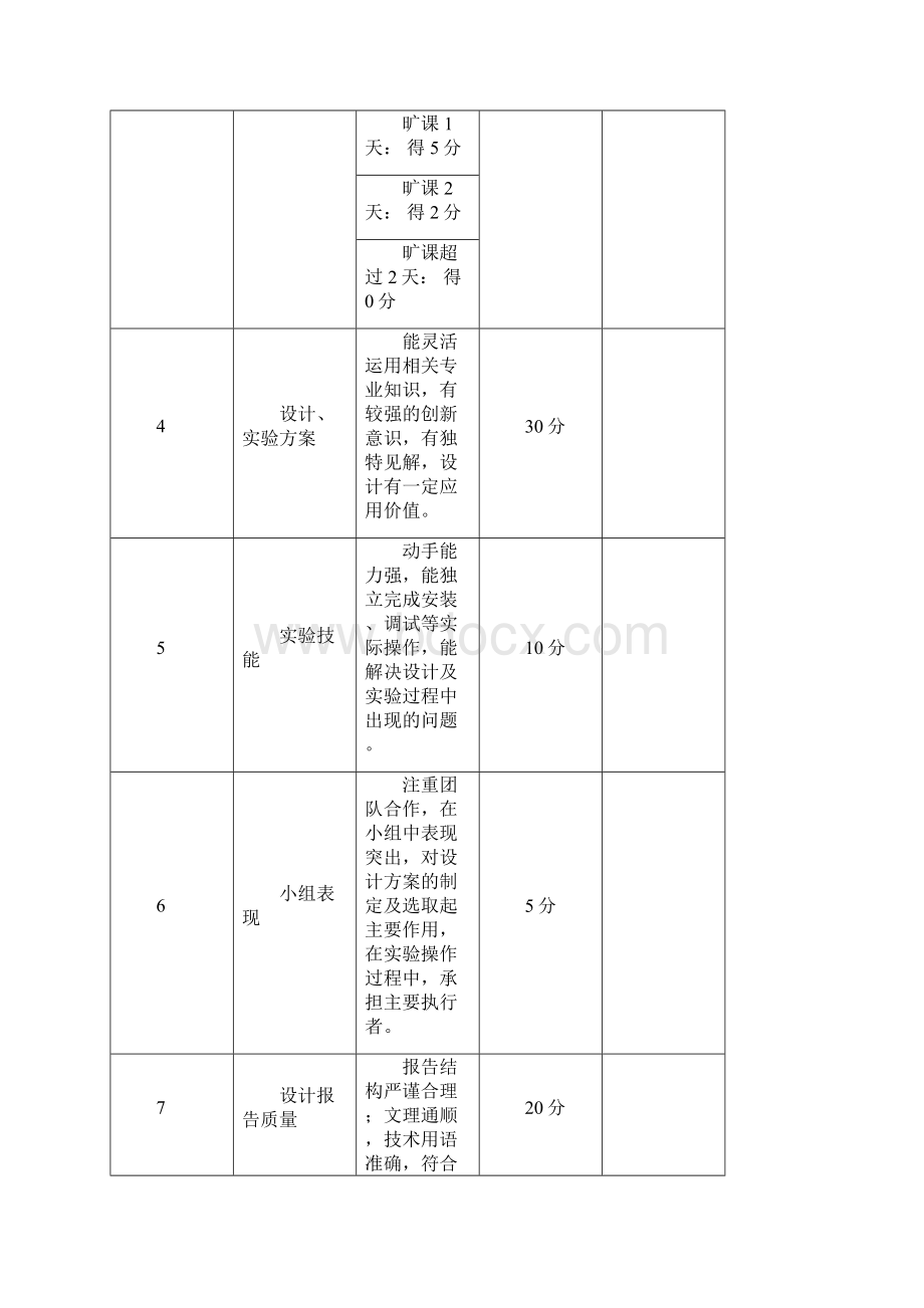 信盈达实习报告修改版.docx_第2页