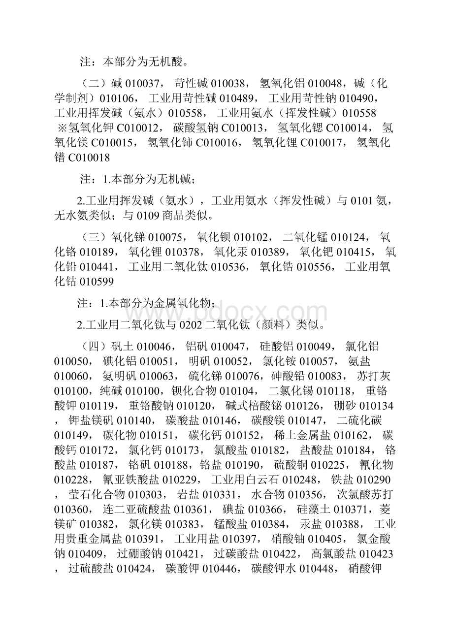 商标吉尼斯分类第一类精编版Word格式文档下载.docx_第3页