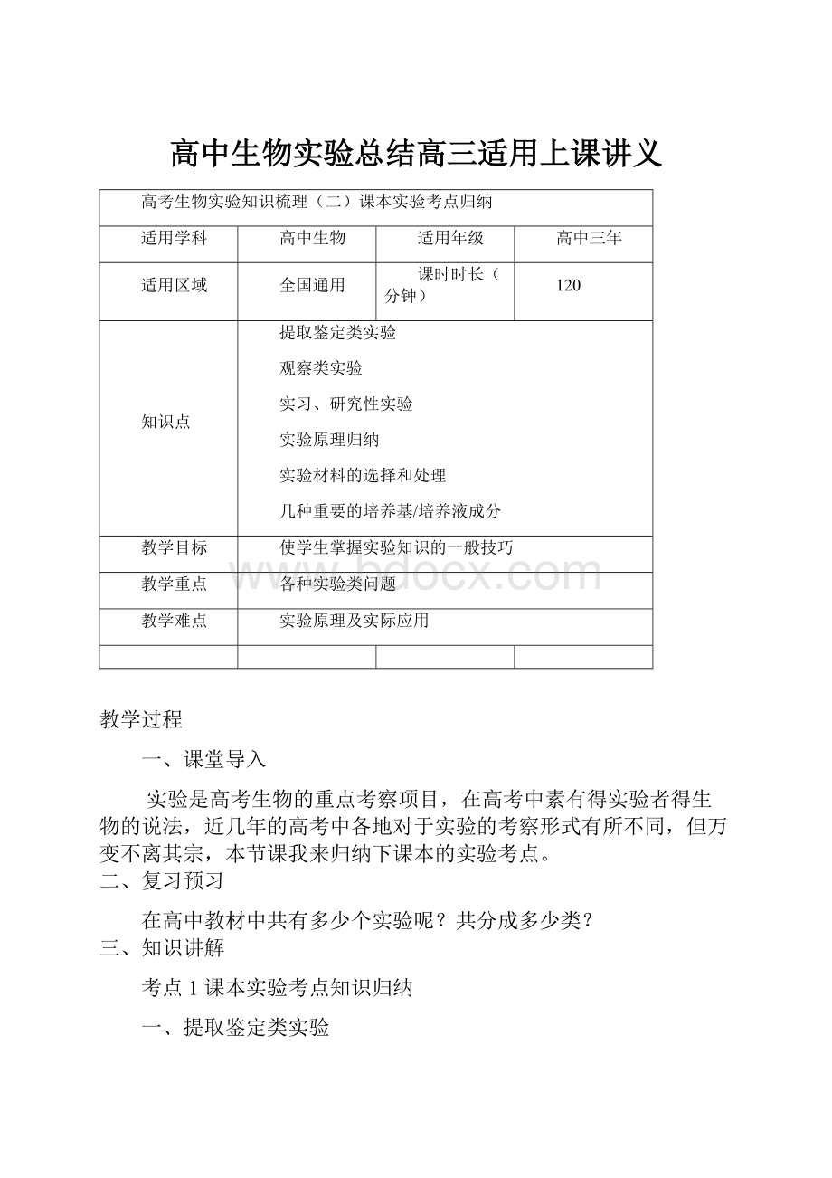 高中生物实验总结高三适用上课讲义.docx