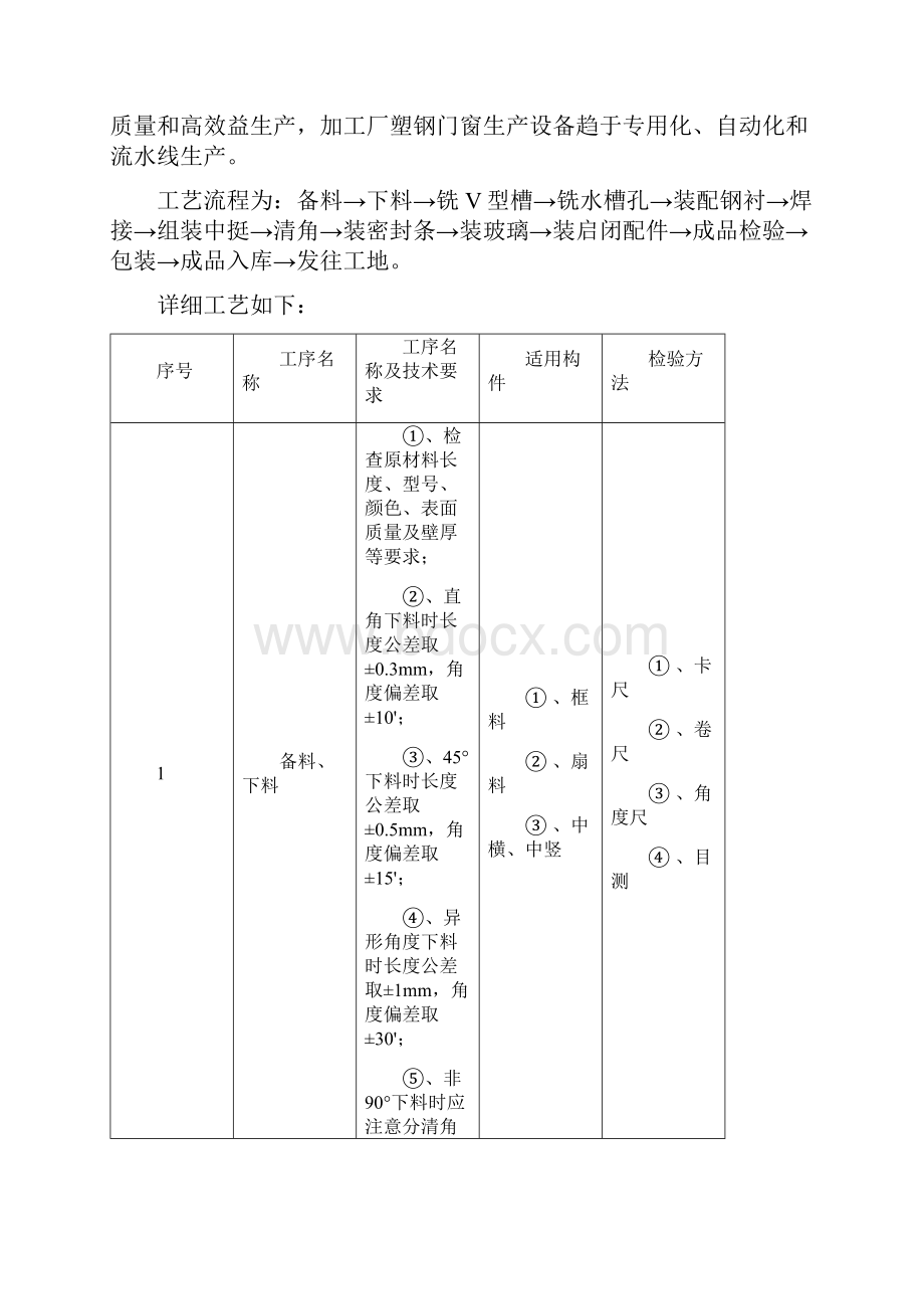 塑钢门窗施工方案.docx_第2页