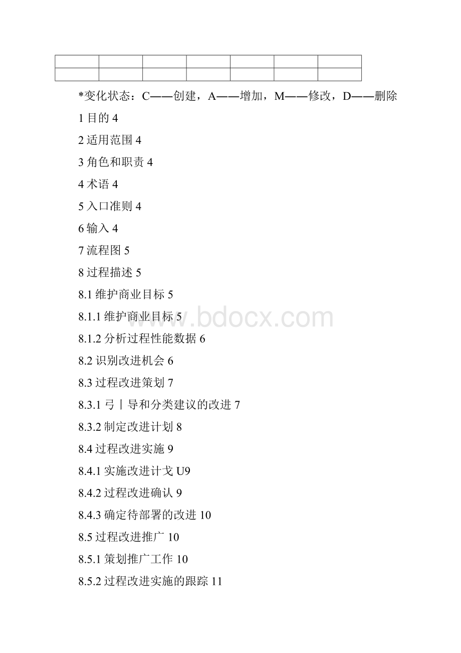 CMMI5文档之组织过程改进过程.docx_第2页