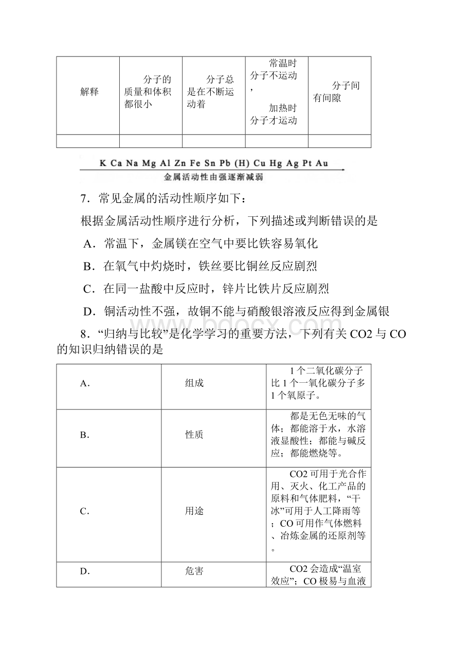 广东省佛山市高中阶段学校化学招生考试答案化学Word格式文档下载.docx_第3页