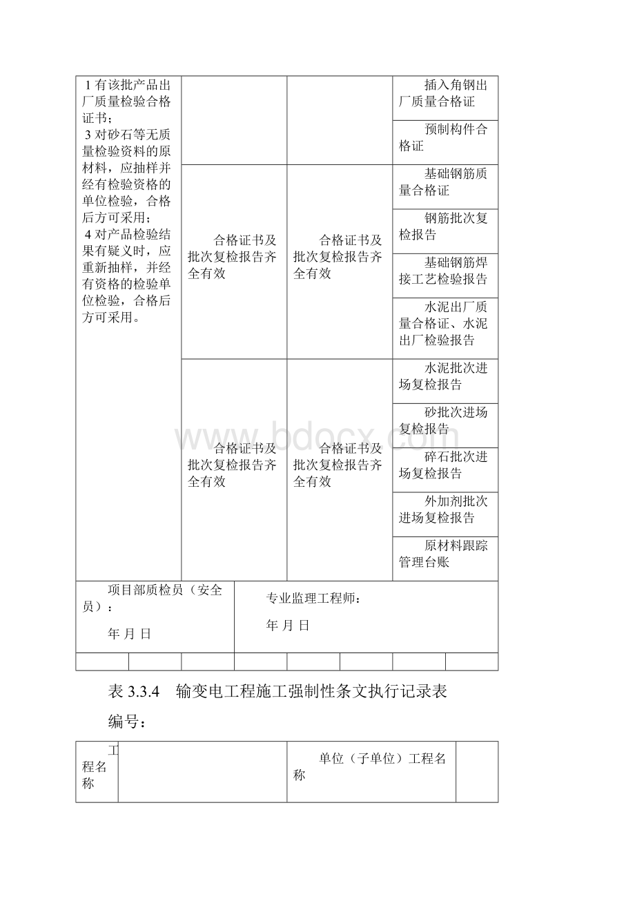 220kV架空线路强条执行记录表.docx_第3页