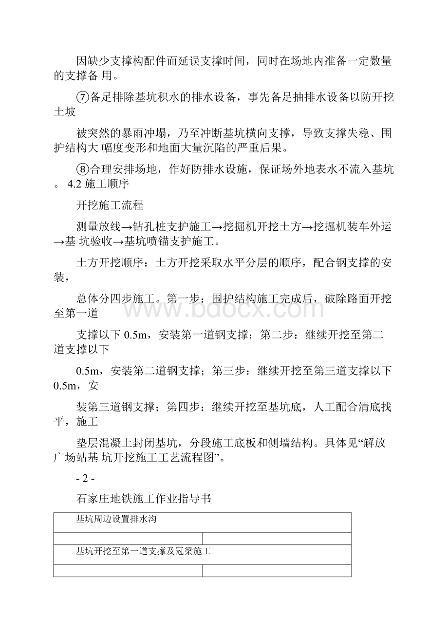 基坑开挖支撑作业指导书.docx_第3页