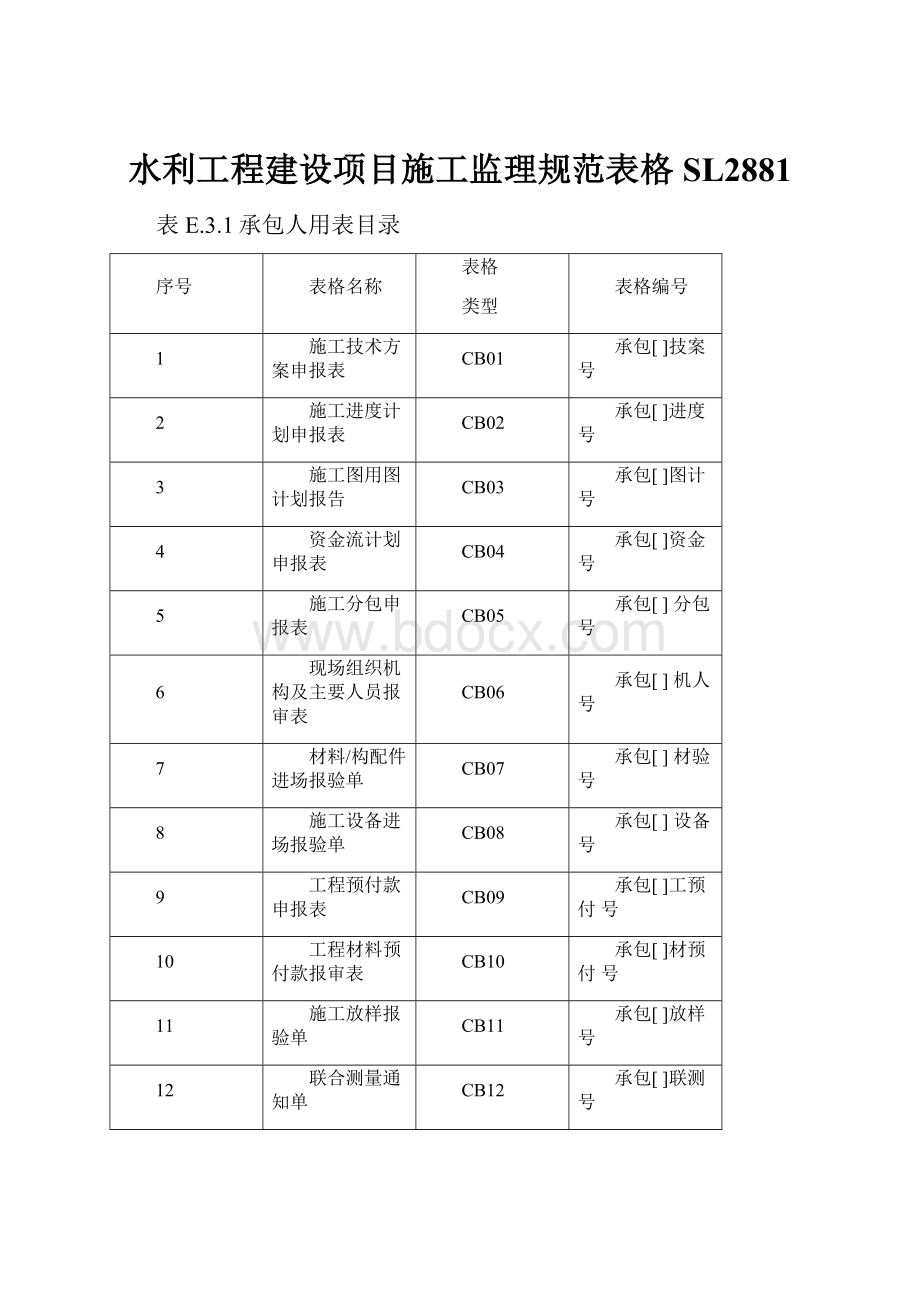 水利工程建设项目施工监理规范表格SL2881.docx_第1页