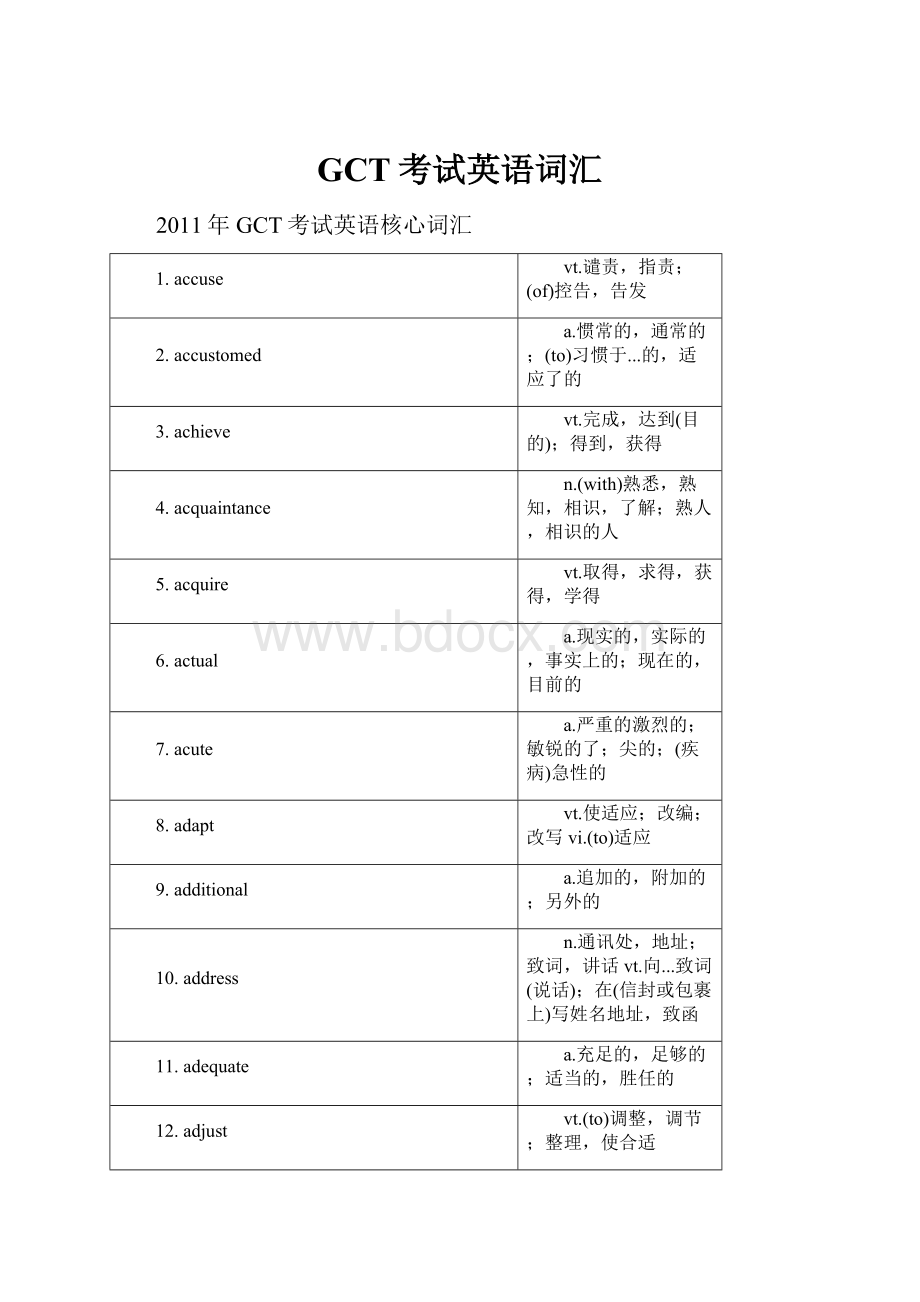 GCT考试英语词汇Word下载.docx