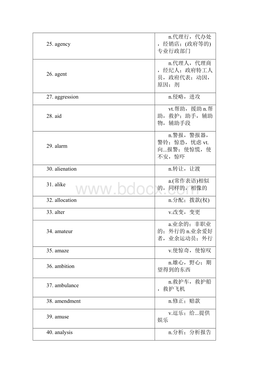 GCT考试英语词汇Word下载.docx_第3页