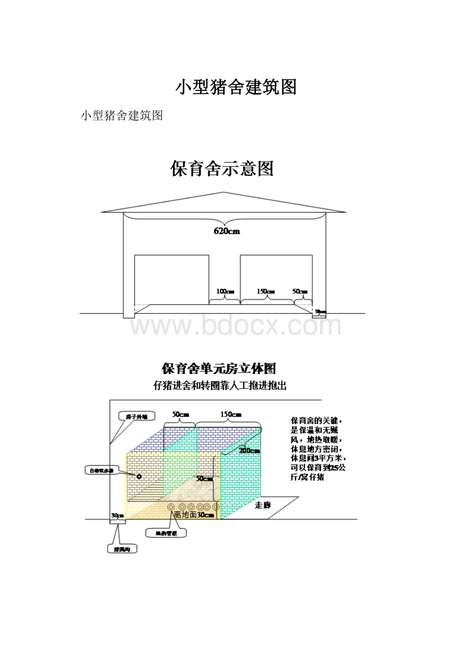 小型猪舍建筑图.docx