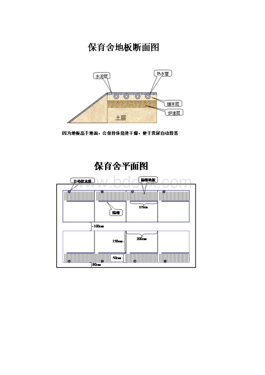 小型猪舍建筑图.docx_第2页