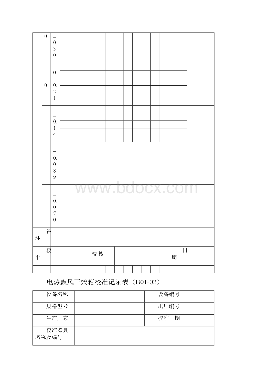 公路工程试验检测仪器设备校准指南表格讲义.docx_第2页