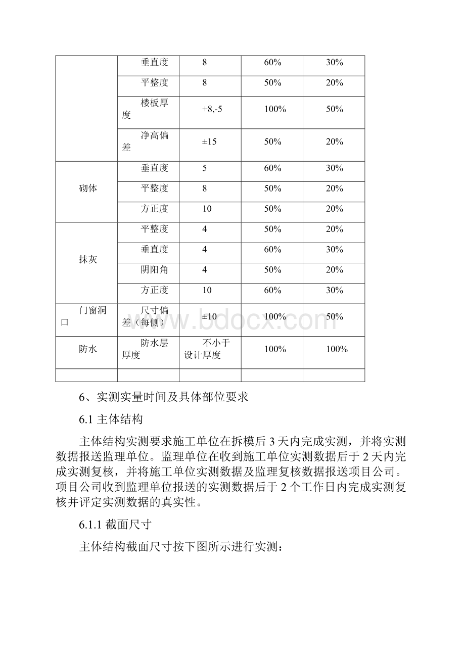 实测实量操作指引.docx_第3页