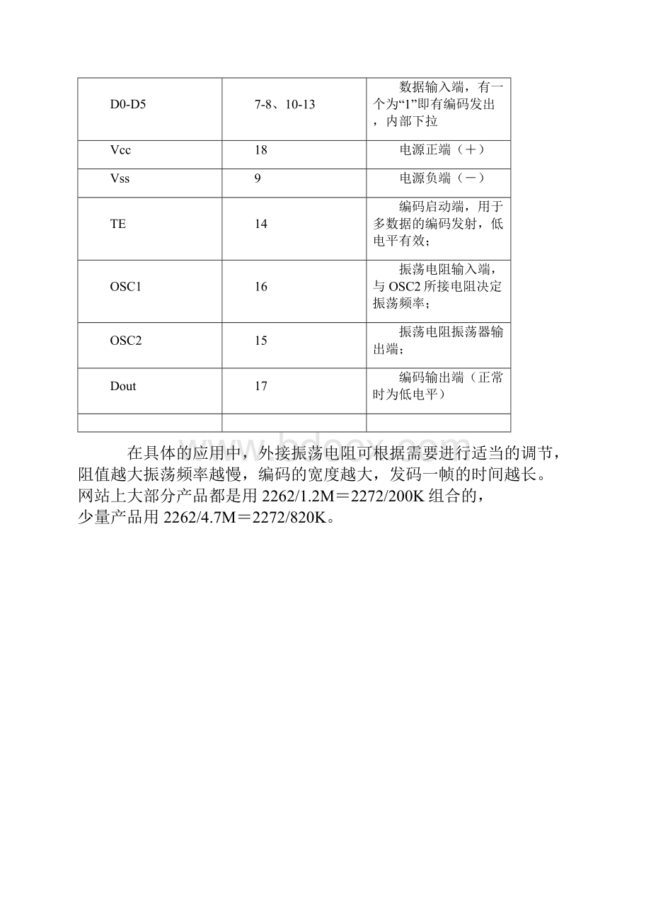 PT2262 文档 2Word文档格式.docx_第3页