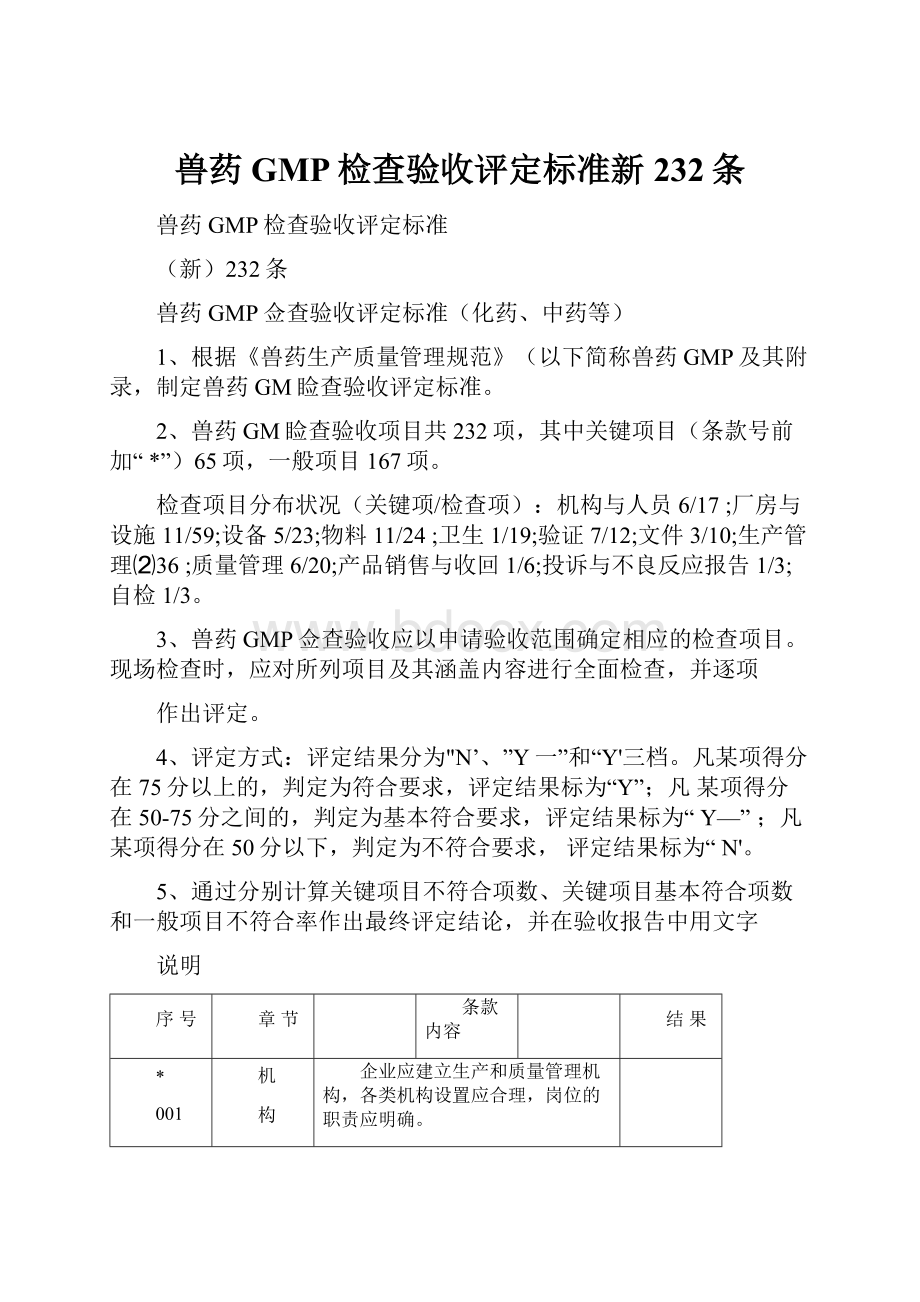 兽药GMP检查验收评定标准新232条.docx_第1页