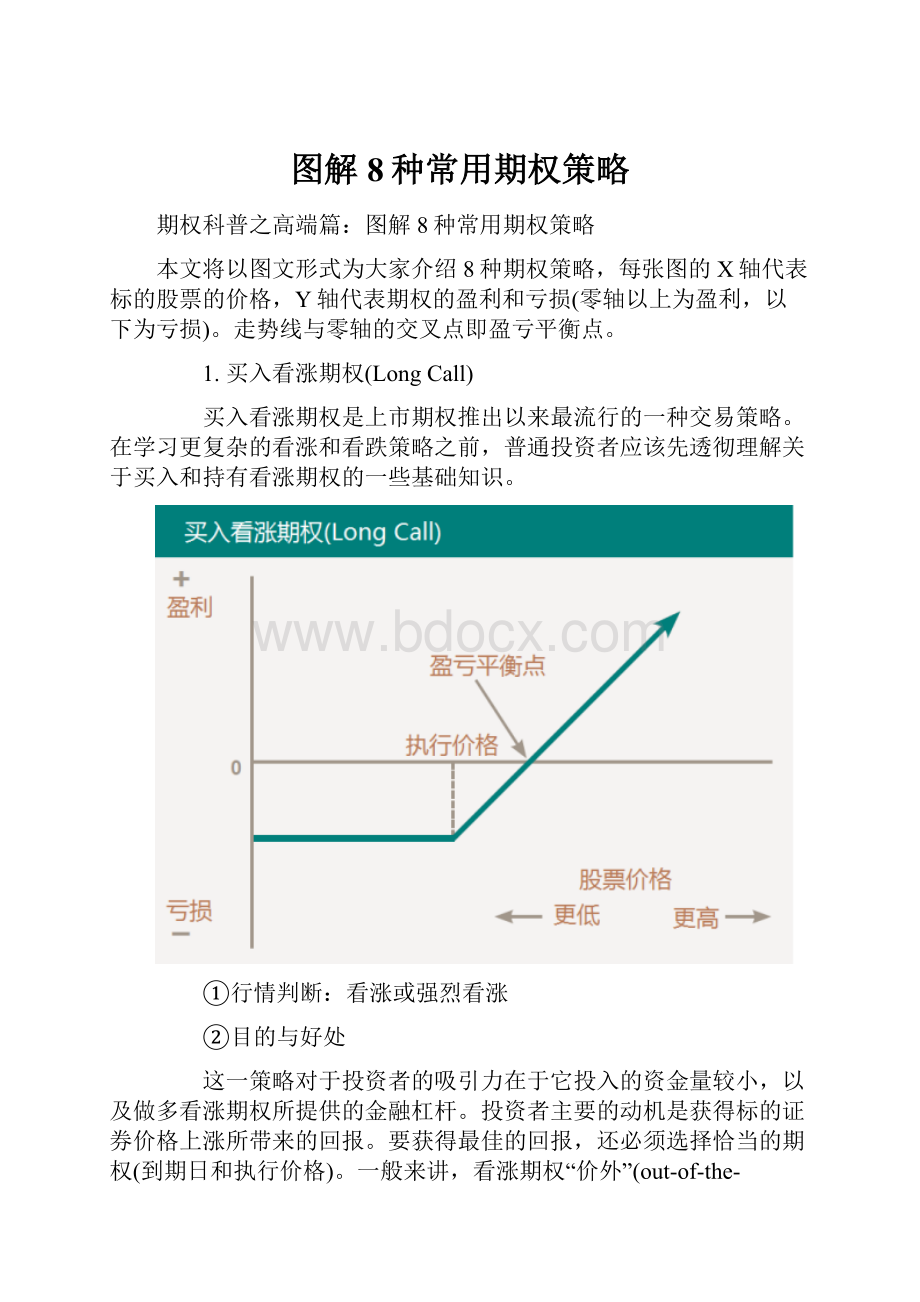 图解8种常用期权策略.docx_第1页