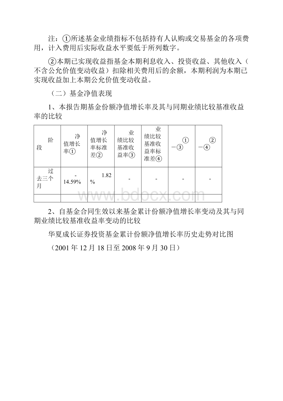 华夏成长证券投资基金第三季度报告.docx_第3页