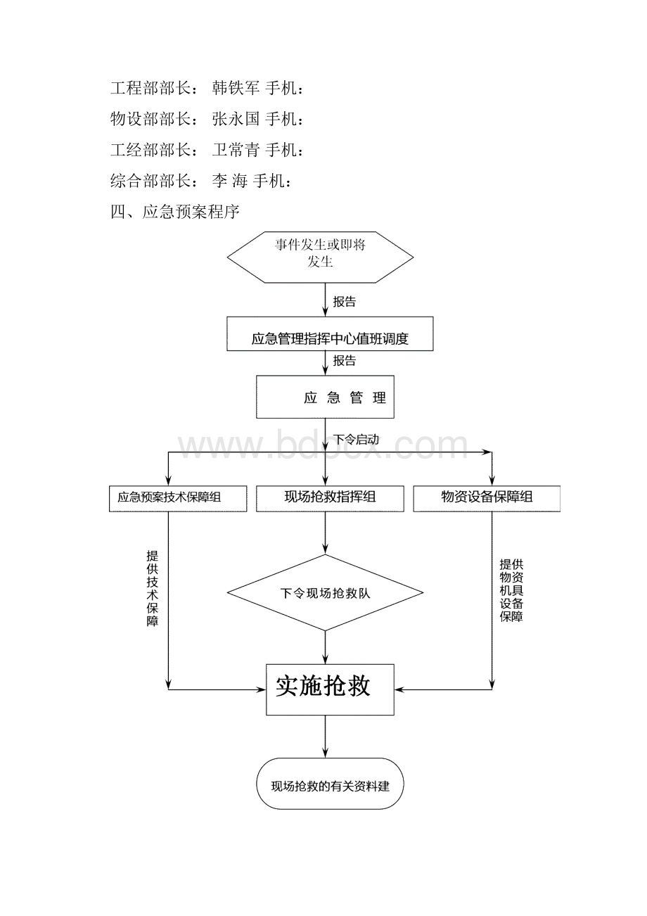 公路改建工程安全生产应急救援预案Word文档下载推荐.docx_第3页