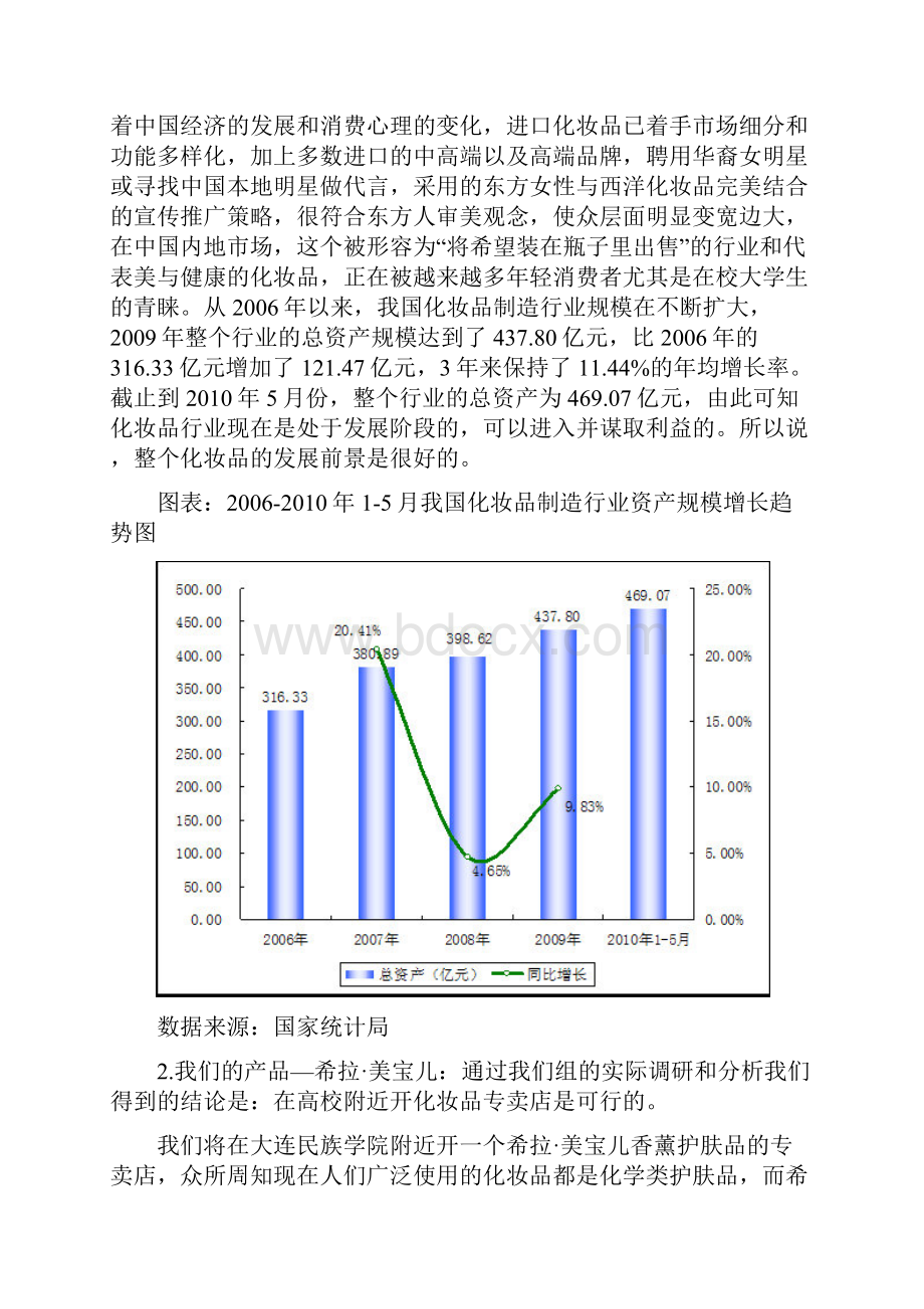 有关开化妆品店的社会实践.docx_第2页