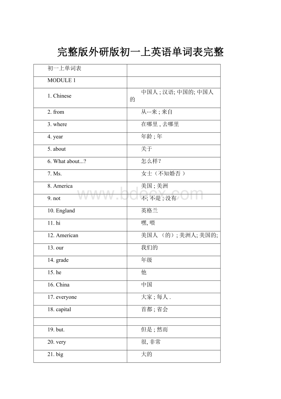 完整版外研版初一上英语单词表完整.docx_第1页