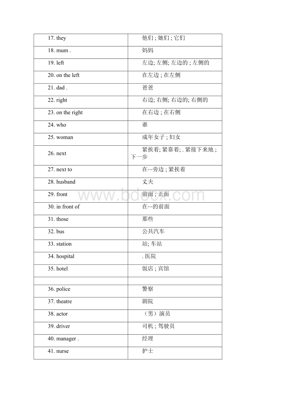 完整版外研版初一上英语单词表完整.docx_第3页