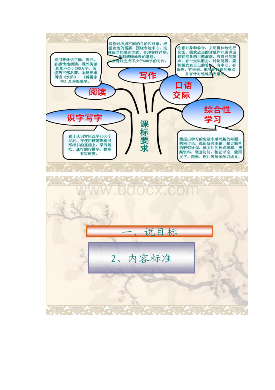 人教版义务教育课程标准实验教科书《语文》九年级上册第.docx_第3页