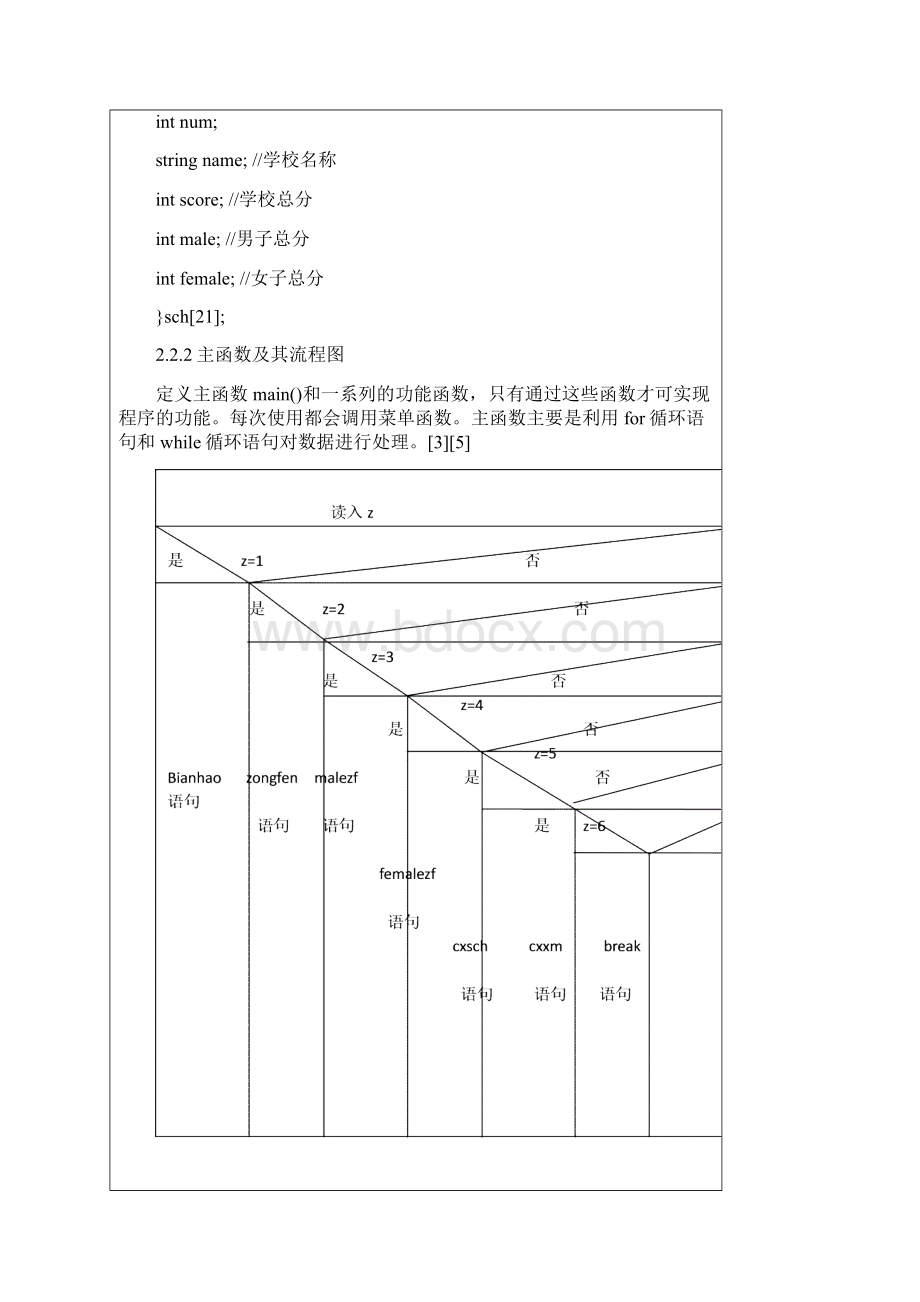 我的C语言课设运动会分数统计.docx_第3页