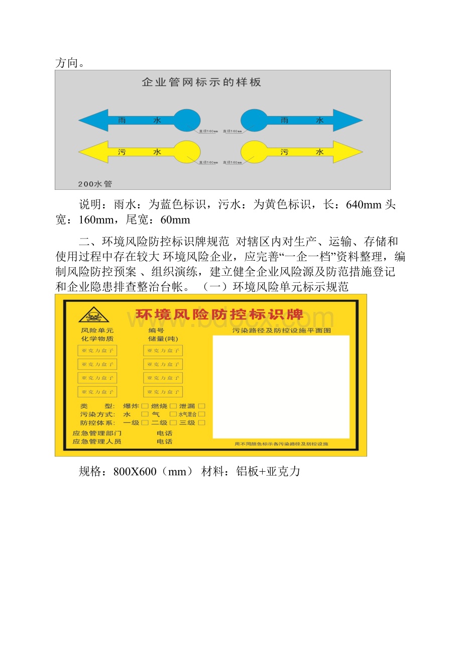 企业环境管理标识公示栏规范示例 1.docx_第2页