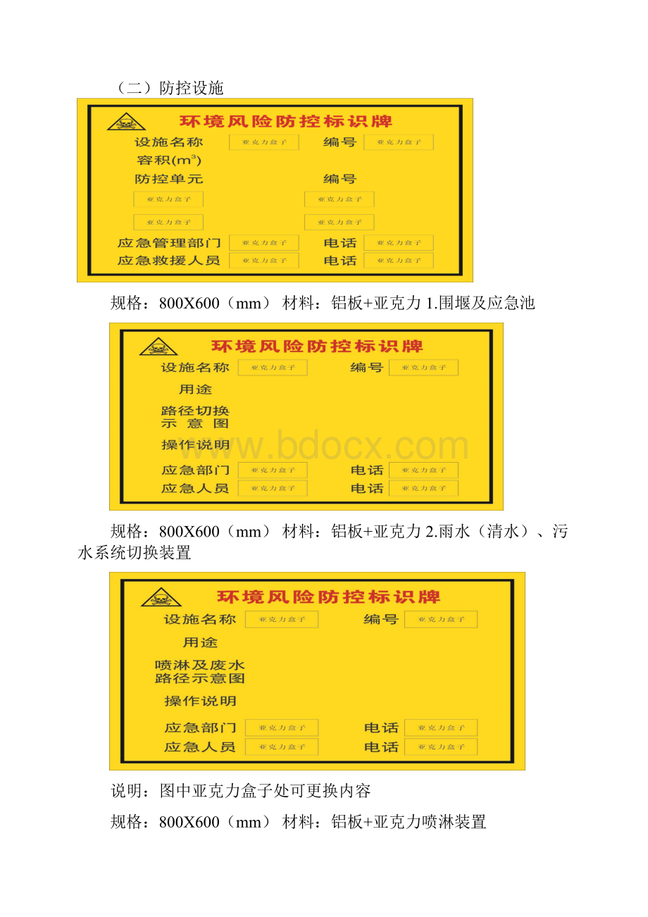 企业环境管理标识公示栏规范示例 1.docx_第3页