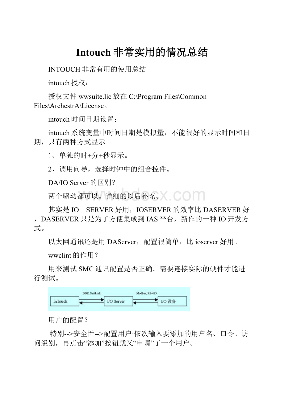 Intouch非常实用的情况总结.docx_第1页