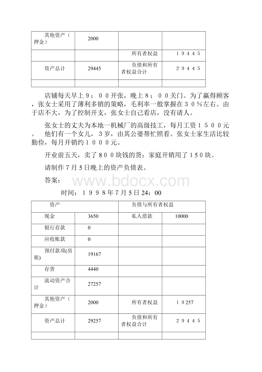 最新61练习资产负债表和损益表连续案例汇总.docx_第2页