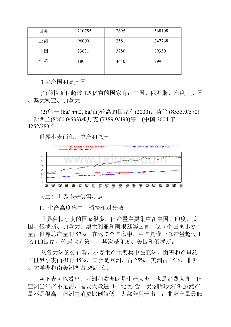 《作物栽培学》小麦电子教案Word格式文档下载.docx_第2页