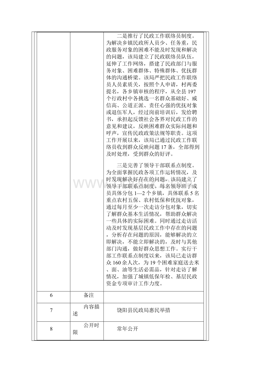 饶阳县民政局政府信息公开工作动态Word格式.docx_第2页