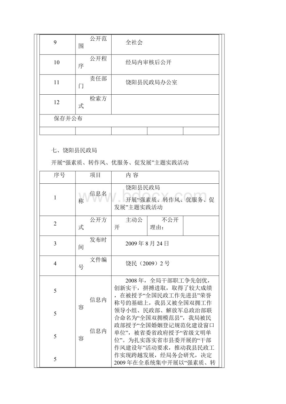 饶阳县民政局政府信息公开工作动态Word格式.docx_第3页