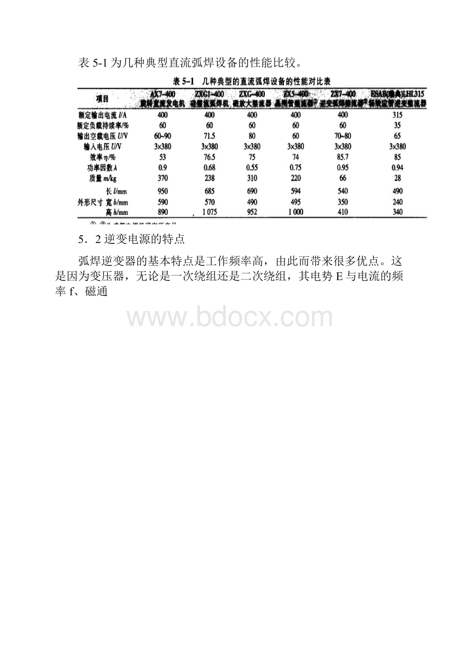 ZX7焊机原理与维修.docx_第2页