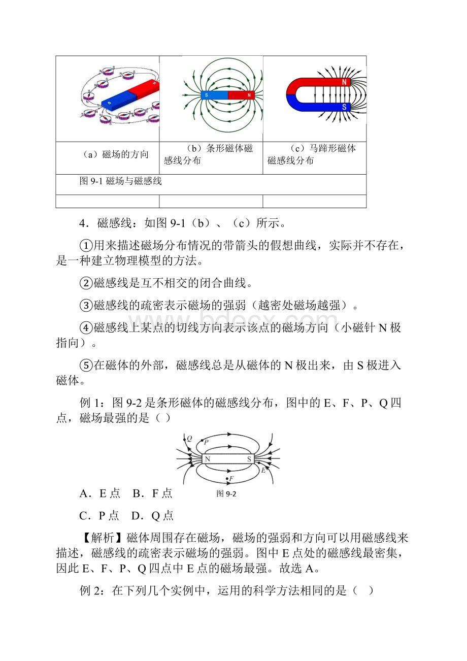 上海中考总复习第九单元磁.docx_第2页